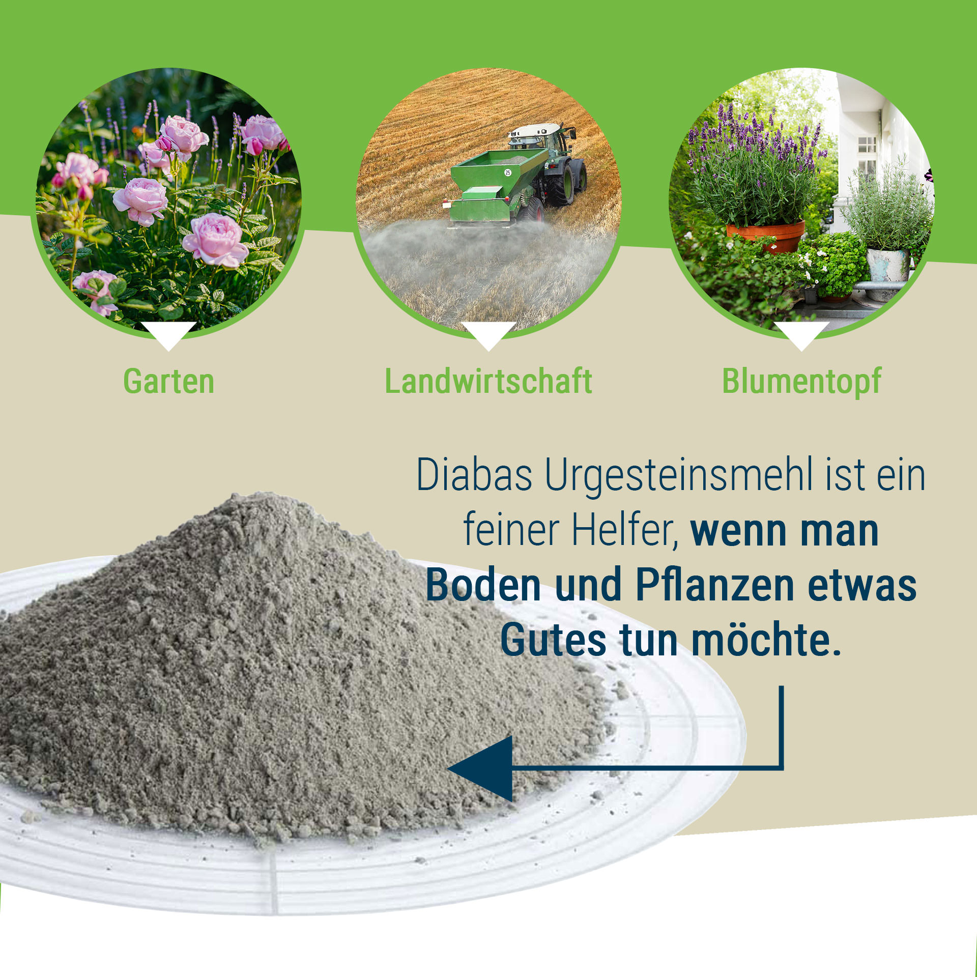 Diabas Urgesteinsmehl sandig